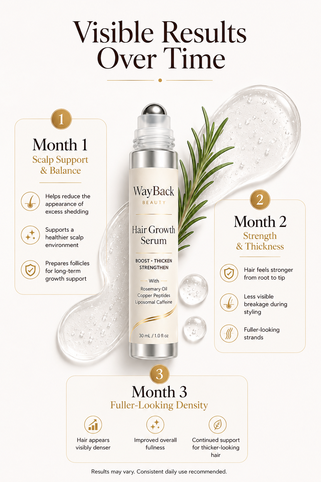 Hair Growth Serum